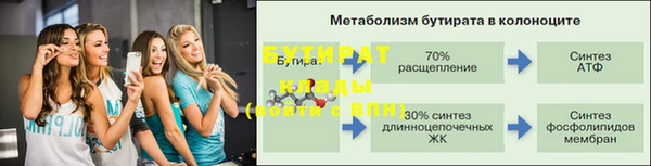 марки nbome Верхний Тагил